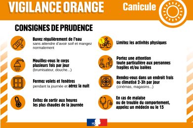 crise orange canicule