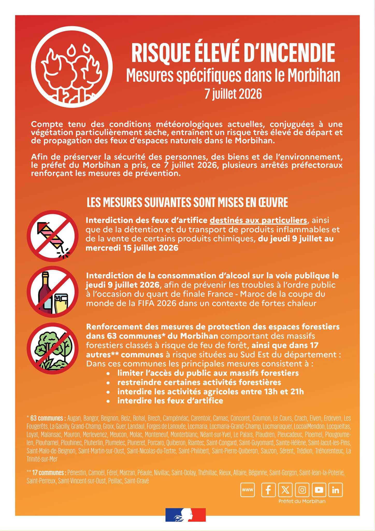 risques incendie mesures